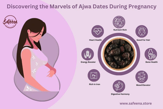 Buy Ajwa Dates